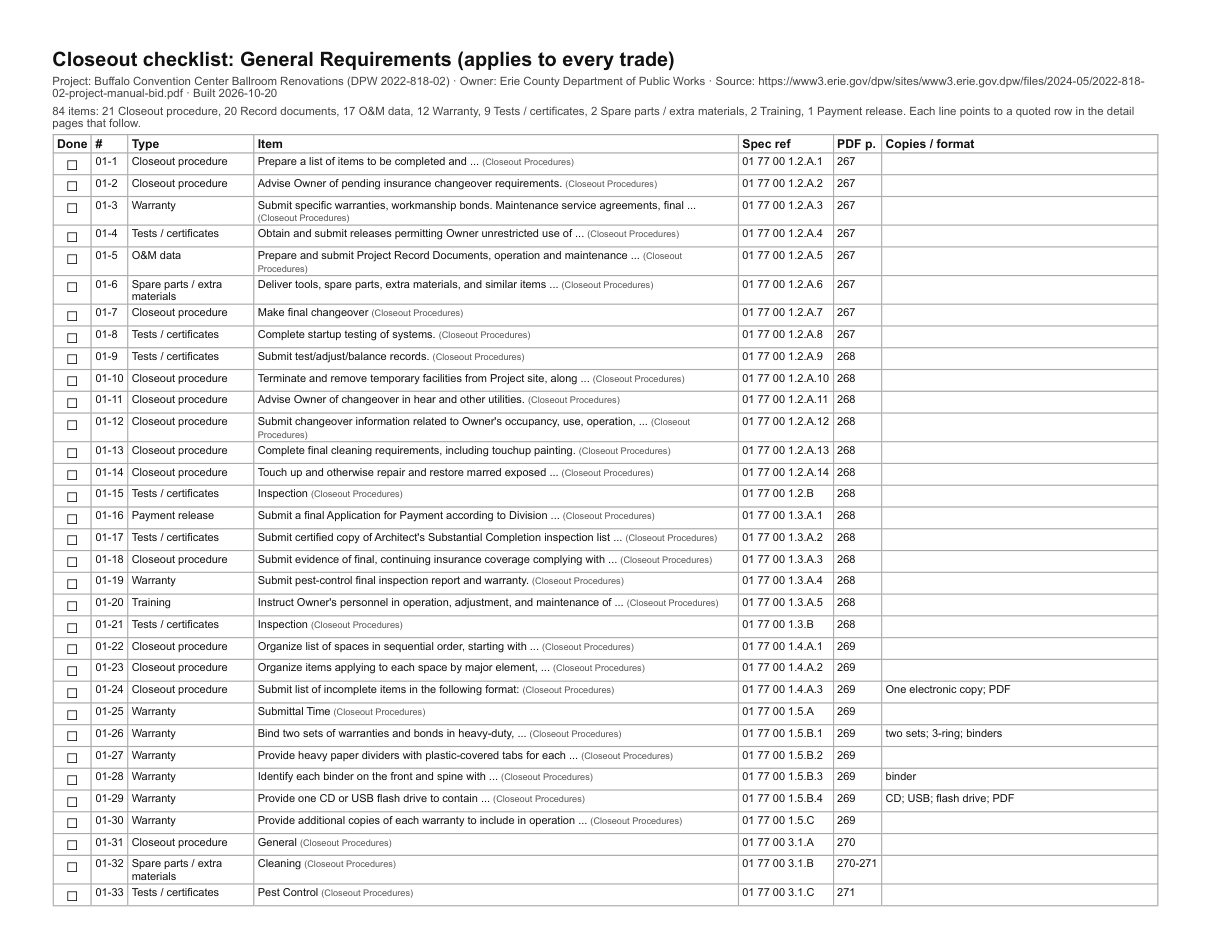 First page of a closeout checklist built from a public spec book, with checkboxes, item type, spec reference and page number for each closeout item